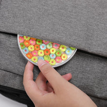 Load image into Gallery viewer, flowers 10W Wireless Charger